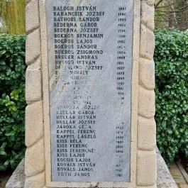 A Hazáért emlékmű, Gyermely - Egyéb