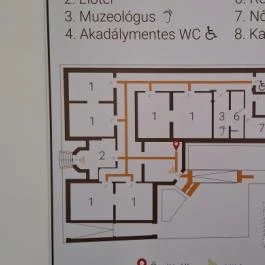 Helytörténeti Gyűjtemény Hajdúdorog - Egyéb