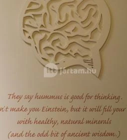 Hummusbar - Bartók Béla út