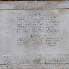 I. világháborús emlékmű Kenderes - Egyéb