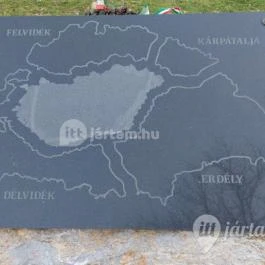 I. világháborús emlékmű Kenderes - Egyéb