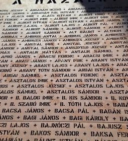 I. világháborús emlékmű