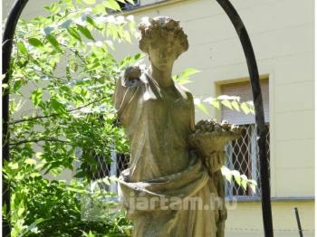 Ráth György-villa Budapest