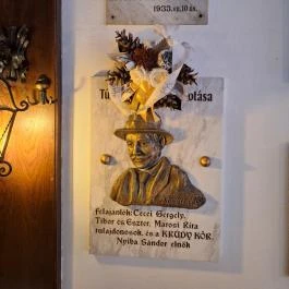 Kéhli Vendéglő Budapest - Egyéb