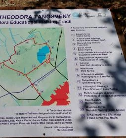 Kékkúti Theodora-forrás