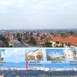Kertvárosi kilátó Budapest - Külső kép