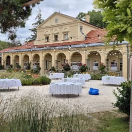 Klebelsberg Kastély és Emlékház Budapest - Külső kép