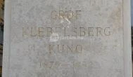 Klebelsberg Kunó-emlékmű Budapest - Egyéb