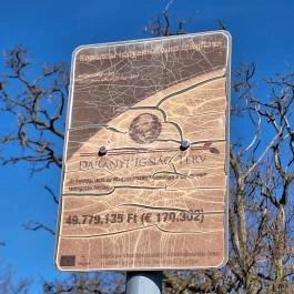 Kopáncsi Tanyamúzeum Hódmezővásárhely - Egyéb