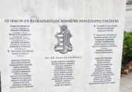 Kossuth Lajos Körmend