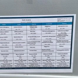 Lábaska Házias Étkezde Budaörs - Egyéb