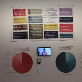 Ludwig Múzeum - Kortárs Művészeti Múzeum Budapest - Egyéb