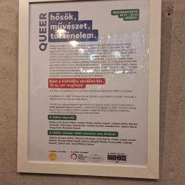 Madhouse Budapest - Egyéb