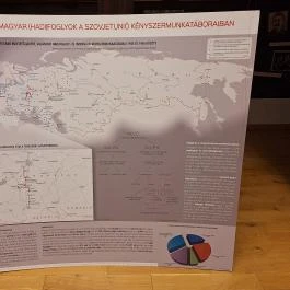 Magyar Földrajzi Múzeum Érd - Egyéb