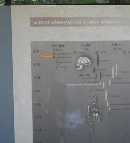 Magyar Nemzeti Múzeum - Vértesszőlősi Bemutatóhely