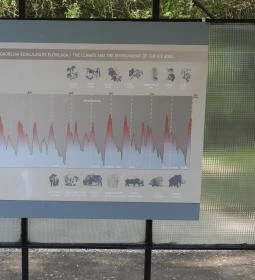 Magyar Nemzeti Múzeum - Vértesszőlősi Bemutatóhely