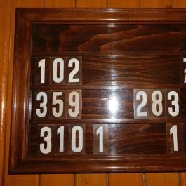 Mandák-ház Budapest - Egyéb