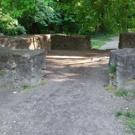 Margitszigeti Ferences kolostor romjai , Budapest - Külső kép