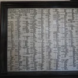 Mátészalkai zsinagóga, Mátészalka - Egyéb