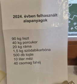 Mézeskalácsfalu