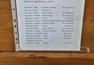 Mézeskalácsfalu Geresdlak