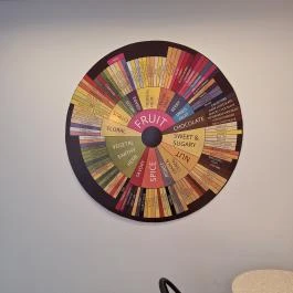 Mon Cafe Budapest - Egyéb