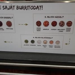 Mucho Burrito - Allee Budapest - Egyéb