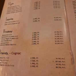 Művész Kávéház & Cukrászda, Budapest - Étlap/itallap