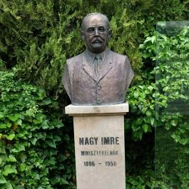 Nagy Imre Emlékház Budapest - Egyéb