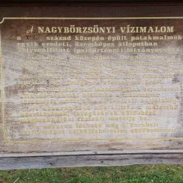 Nagybörzsönyi Vizimalom Nagybörzsöny - Egyéb