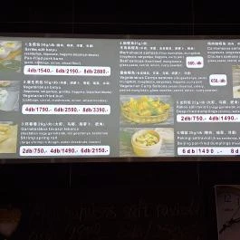 Nancy Food, Budapest - Egyéb