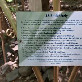 Napkorong Emlékhely, Badacsonytomaj - Egyéb