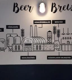 No Flanc Étel-Ital Manufaktúra