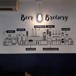 No Flanc Étel-Ital Manufaktúra Budapest - Belső