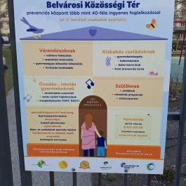 Olimpia park, Budapest - Egyéb