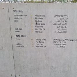 Olimpia park, Budapest - Egyéb