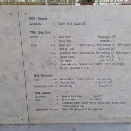 Olimpia park, Budapest - Egyéb