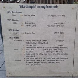 Olimpia park, Budapest - Egyéb