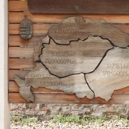 Összetartozás emlékmű Piliscsaba - Egyéb