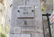 PAM Pénzügyőr- és Adózástörténeti Múzeum Budapest