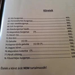 Piactéri Büfé-Étterem Jánoshalma - Étlap/itallap