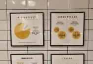 Pizzi Móricz Budapest