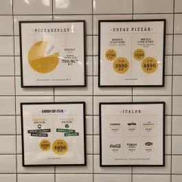 Pizzi Móricz Budapest - Egyéb