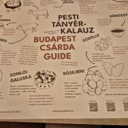 Puli & Juhász Restaurant Budapest - Egyéb