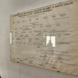 Pungor Zoltán Múzeum Csempeszkopács - Egyéb