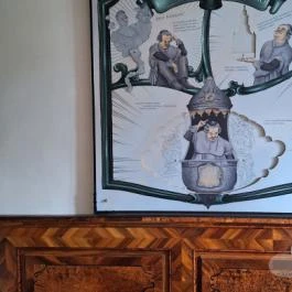 Püspöki Palota Sümeg - Egyéb