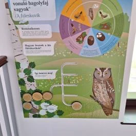 Puszta Kapuja Információs Központ Bugac - Egyéb