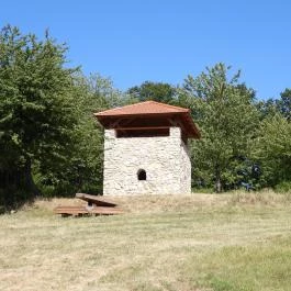 Római őrtorony, Vigántpetend - Egyéb