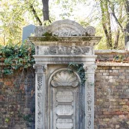 Salgótarjáni utcai zsidó temető, Budapest - Egyéb