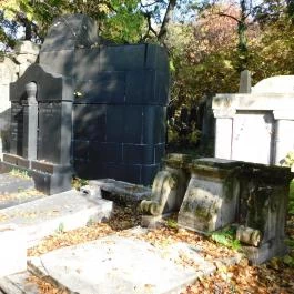 Salgótarjáni utcai zsidó temető, Budapest - Egyéb